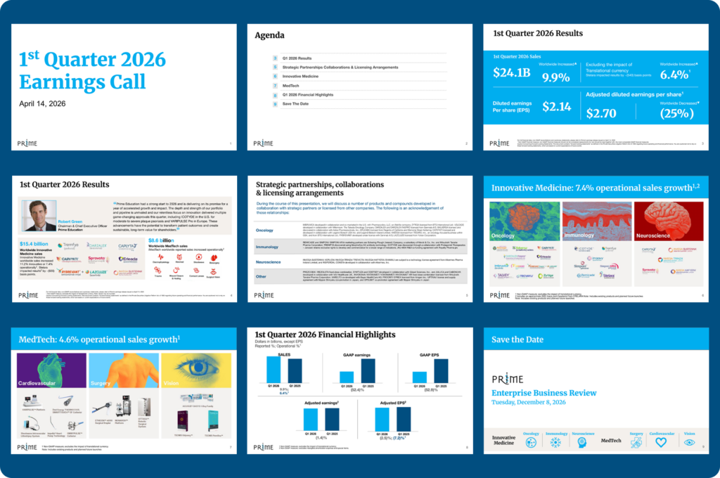 Prime Education Presentation Q1